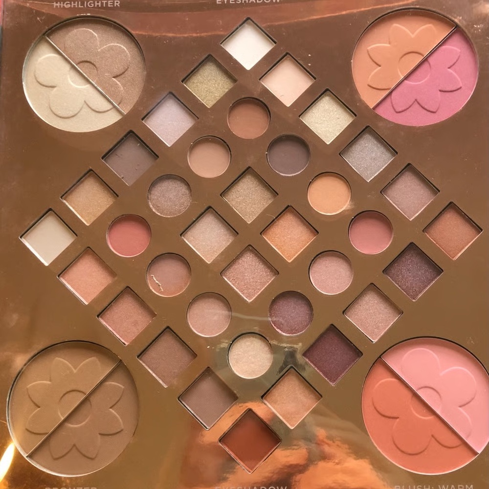 Beauty Concepts BC Eye & Face Essential Palette
